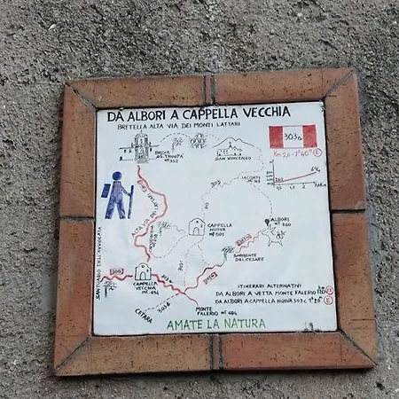 Casa Mamma Mia Albori